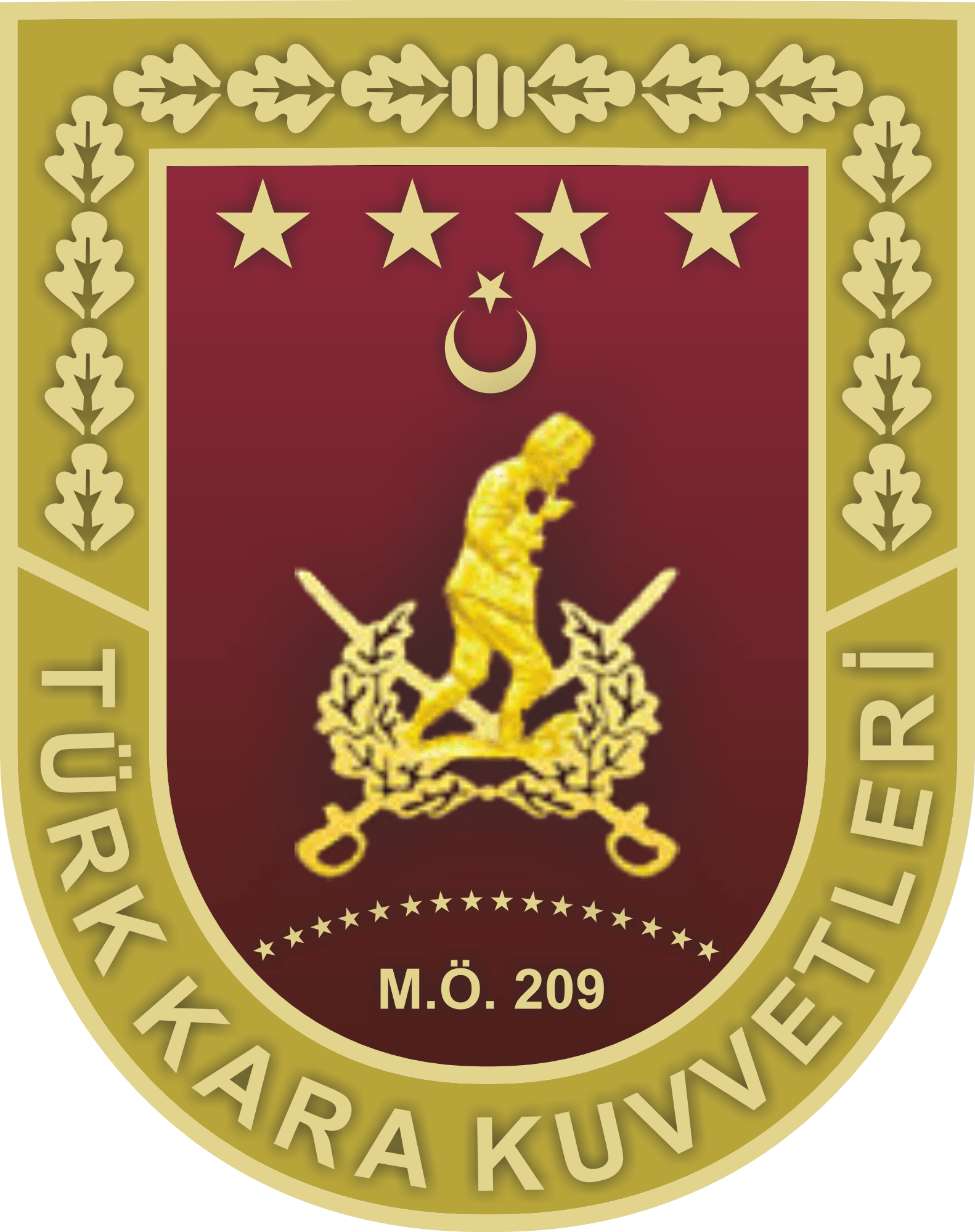 Türk Kara Kuvvetleri